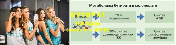 скорость mdpv Богородицк